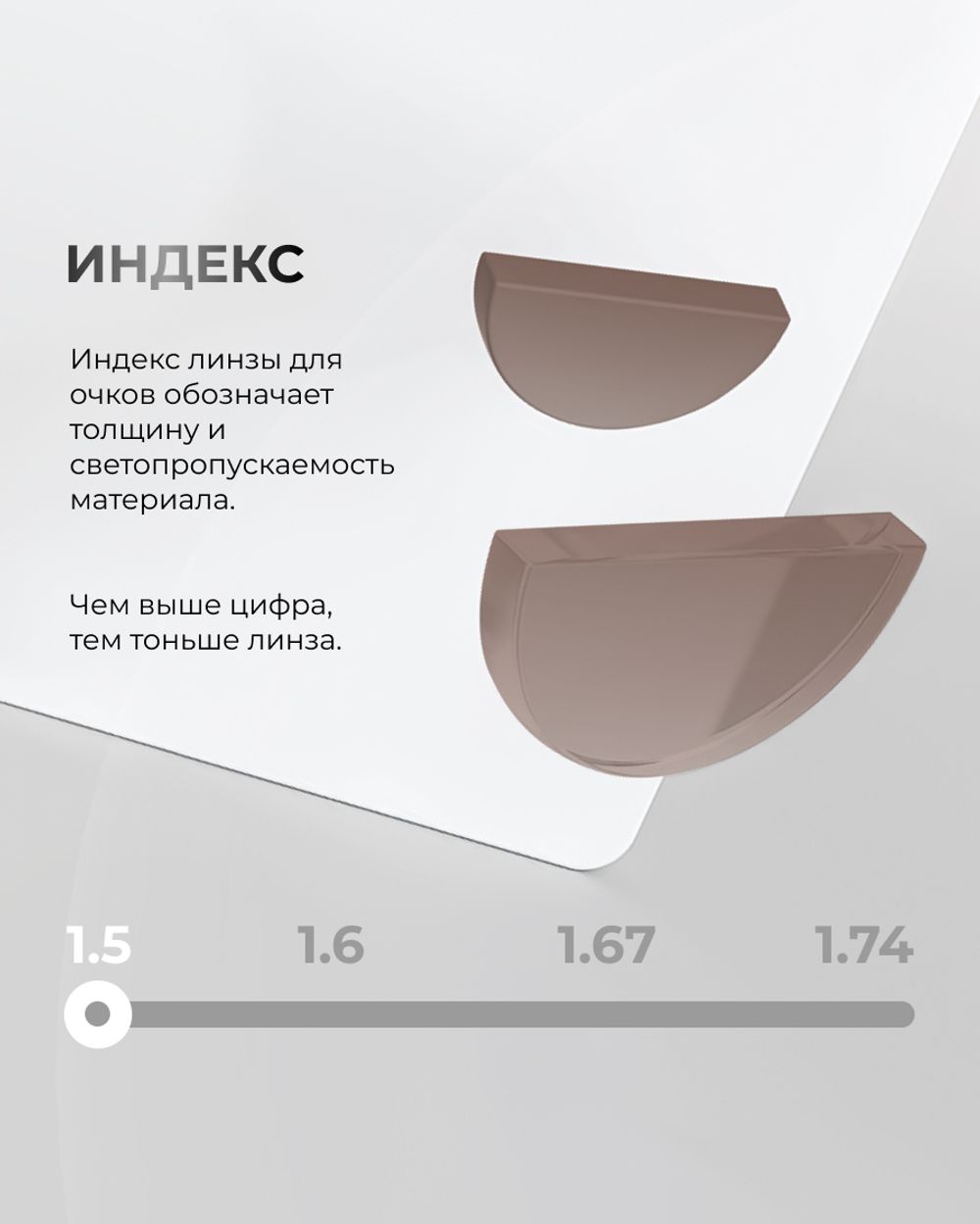 Фотохромная линза Zeiss PhotoFusion X индекс 1.5