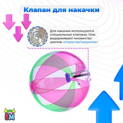 Аттракцион Водный шар ПВХ «Розово-зелёный» 2*2*2 м