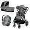 Коляски 3 в 1