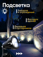 Светильник садовый для архитектурного и ландшафтного освещения 220V 3W 5000К