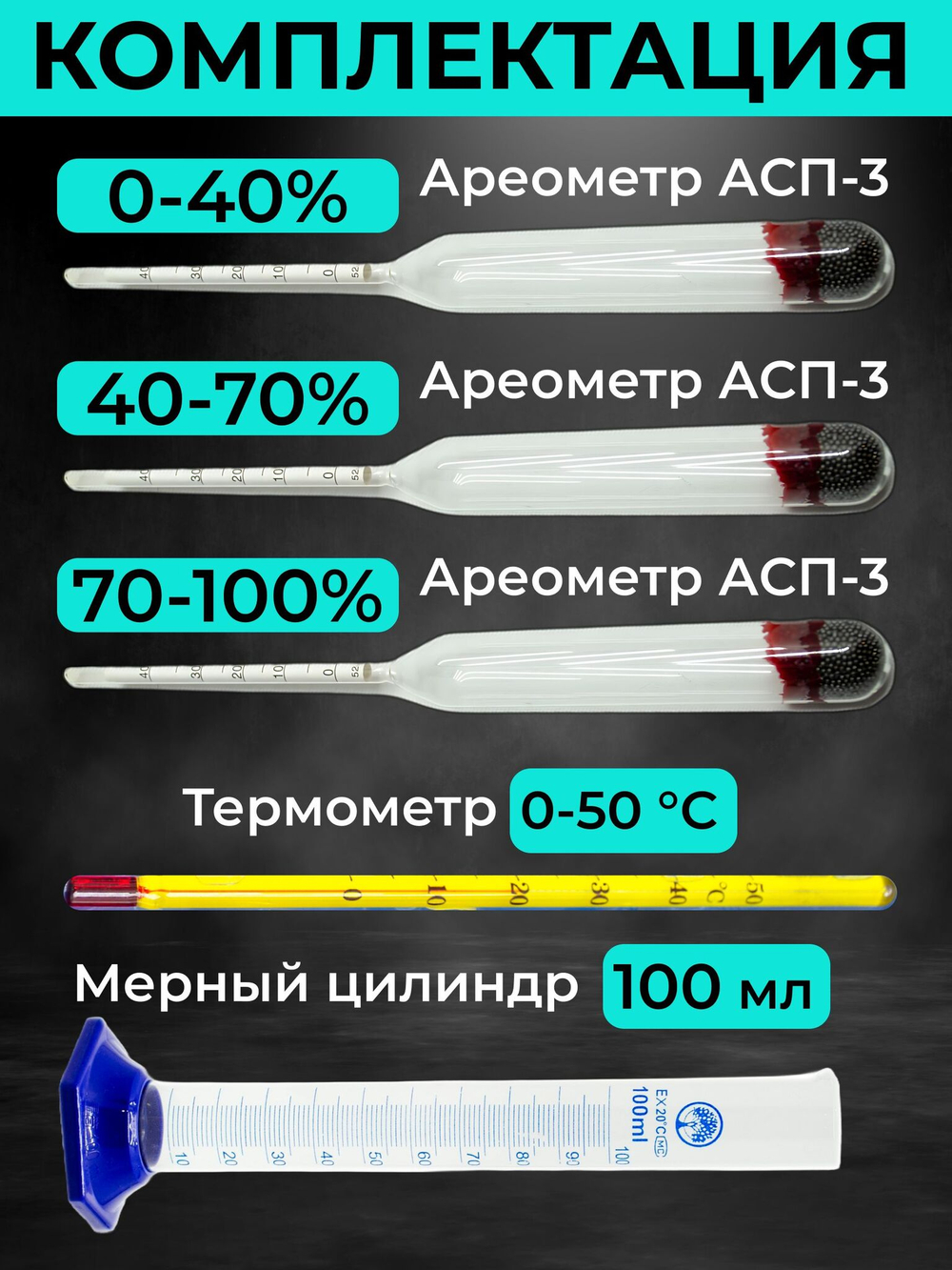Профессиональный набор ареометров в деревянном футляре с мерным цилиндром 100 мл.