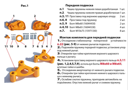 Лифт-комплект (+40 мм) подвески, усиленный Лада 4х4, Нива Легенд/Шевроле/Тревел