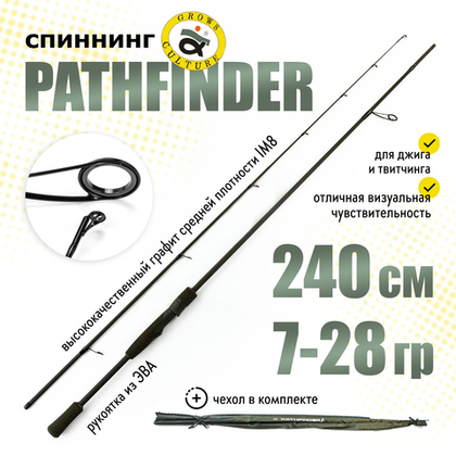 Спиннинг Grows Culture Pathfinder 2.40м (7-28гр)