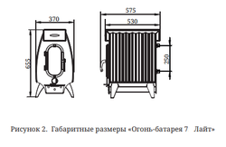 Печь TMF Огонь-батарея ЛАЙТ 7 размеры