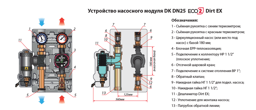 ECO DK DN25 (1′) Dirt EX Huch EnTEC (Хух ЭнТЕК) без насоса (арт. A.21.025.127)