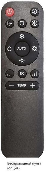 Кондиционер Daichi Alpha 2 A25AVQ2/A25FV2 — (2)