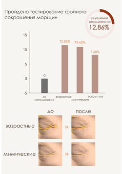 Массажный крем для лица Dr.Hedison RX - Heritage Relief Cream