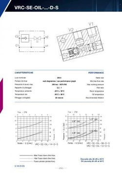 Гидрозамок 003.297.OYO.A G3/8-G3/8, 35 л/мин, VBPSE c/RUB левый