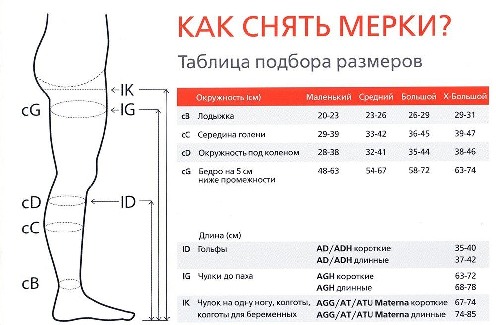Таблица размеров
