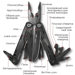 Мультитул KaiRox KR33-B Черный