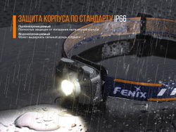 Налобный фонарь Fenix HL32Rg серый