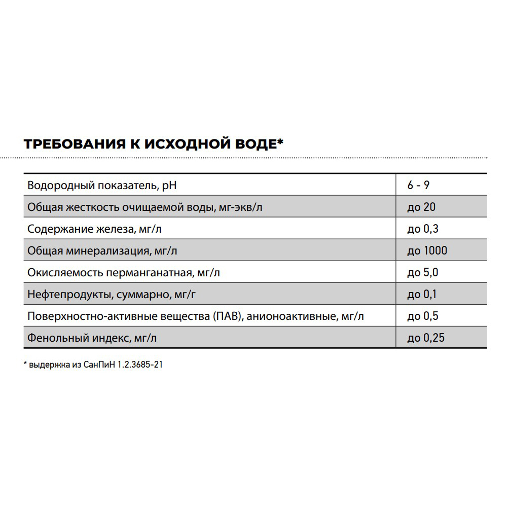 АБФ-ОСМО-5  ПРОМО_06
