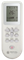 Мобильный кондиционер ROYAL CLIMA NEON RM-NN28HH-E — (8)