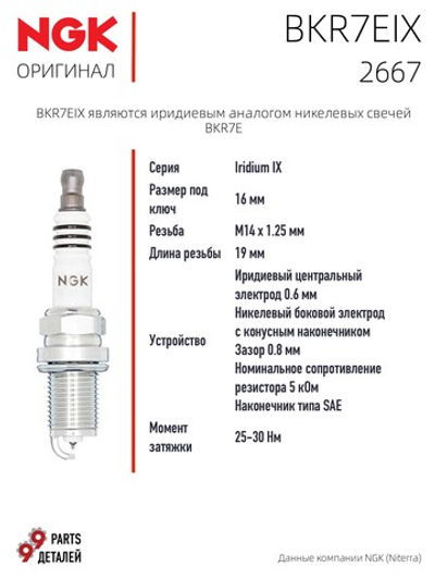 NGK BKR7EIX 2667 Иридиевые свечи зажигания, 4 шт.
