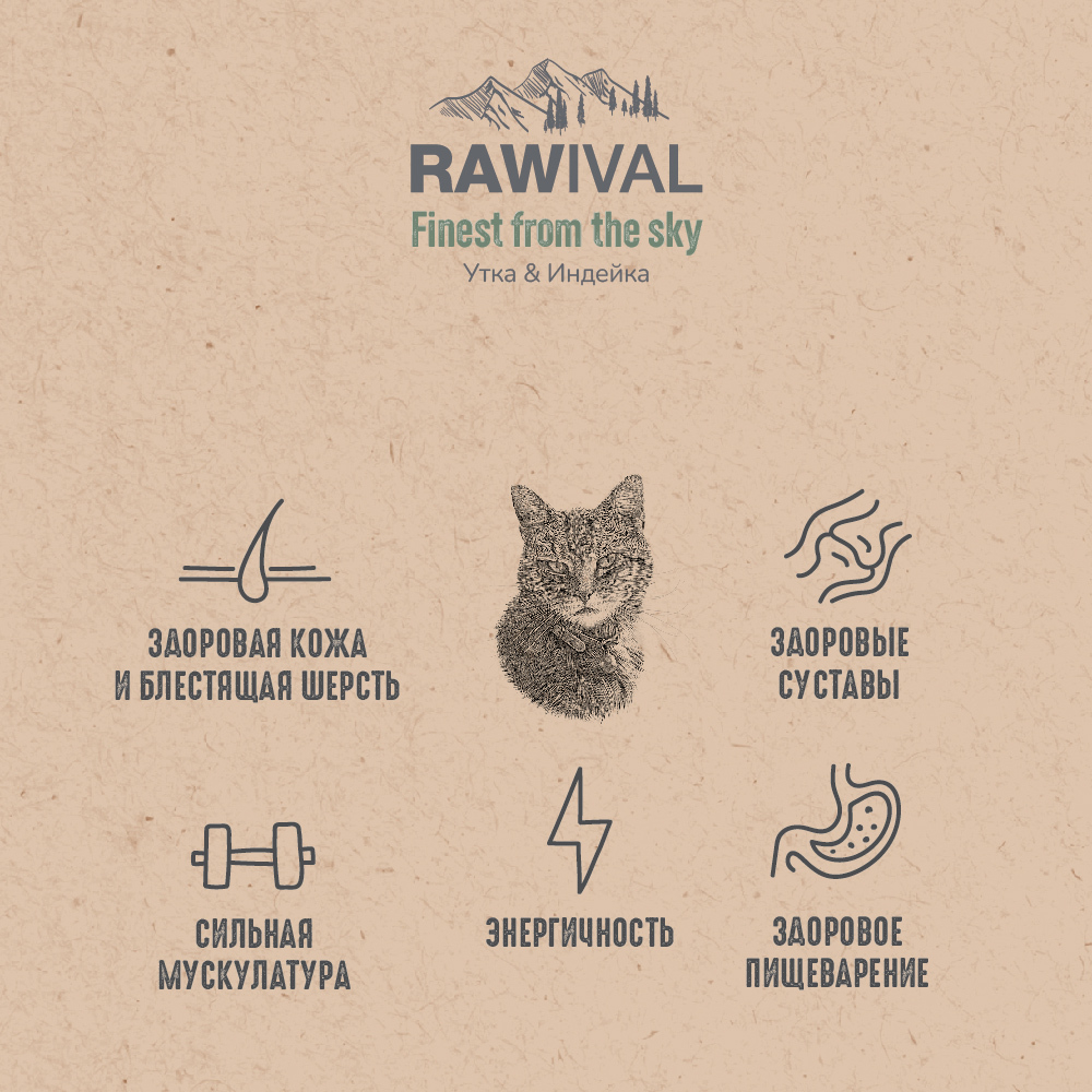 Сухой корм RAWIVAL для стерилизованных кошек с уткой и индейкой - 1,7 кг