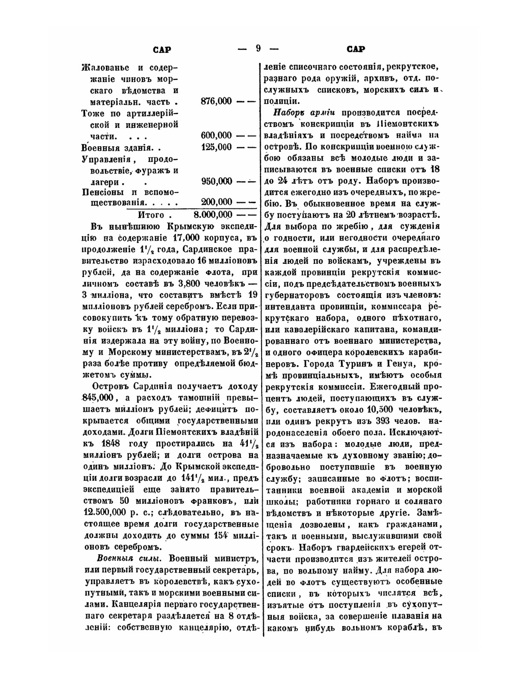 Военный энциклопедический лексикон. Том XII | Нет автора