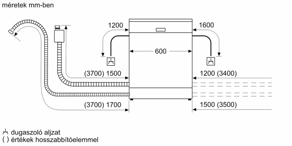 Посудомоечная машина Bosch SMS6EDI06E
