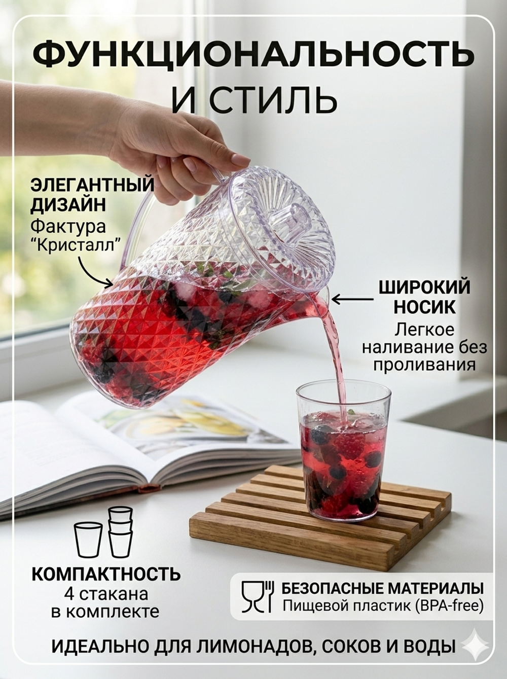 Кувшин пластиковый 1.7л «Ледяная свежесть» в наборе с 4-мя стаканами 250мл