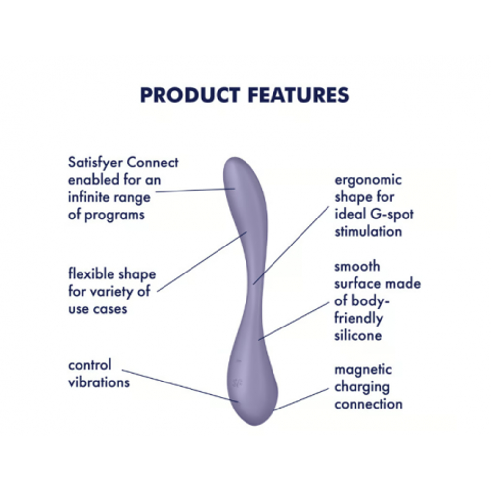Мульти вибратор Satisfyer G-Spot Flex 5+ лиловый