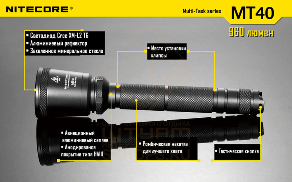 Фонарь Nitecore MT40 Kit