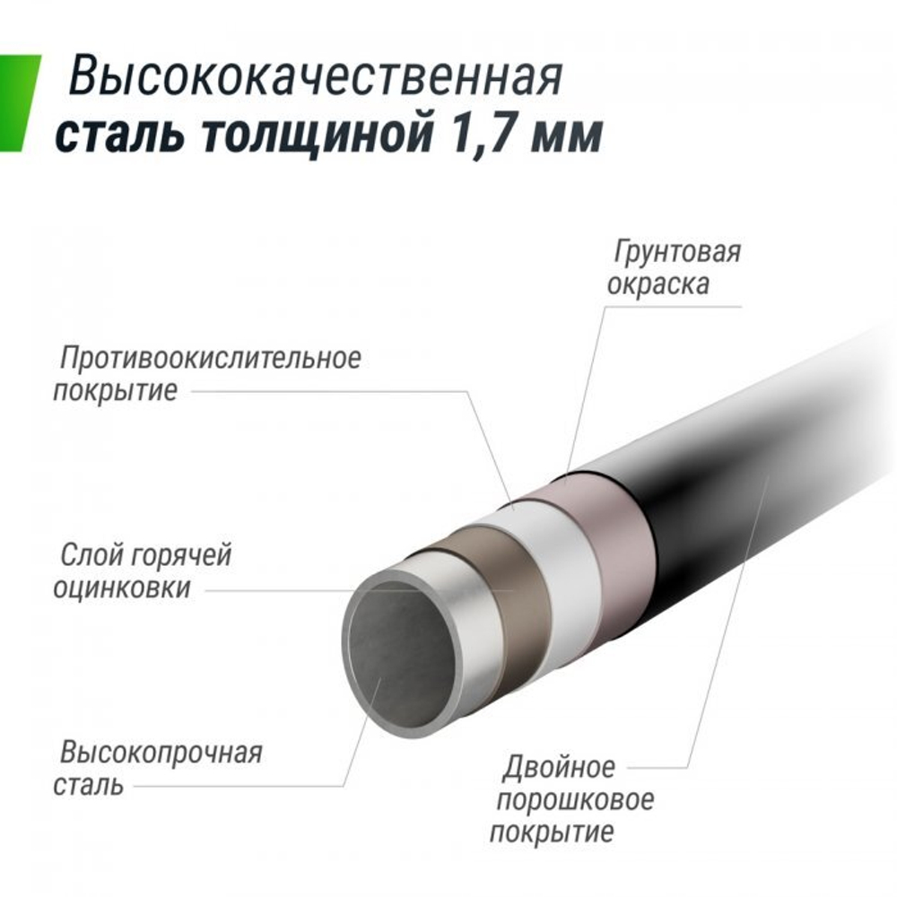 Батут UNIX line SUPREME GAME 8-16 ft Green