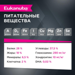 Сухой корм Eukanuba Adult Small Breed 1+ years для взрослых собак мелких пород с курицей 800 г