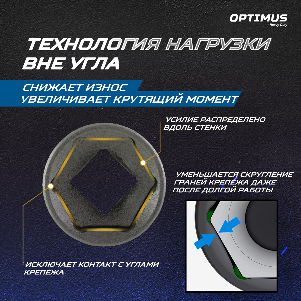 OPT-40303 Набор ударных головок тонкостенных 1/2", 17, 19, 21 мм