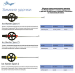 Удочка для зимней рыбалки Stinger Ice Hunter Sport 2 (2600RF) красная. Товар уцененный