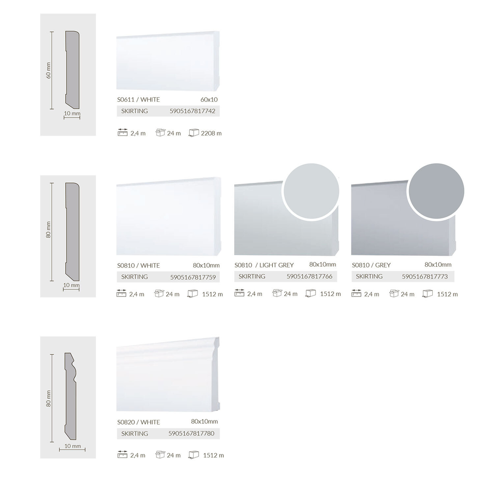 Плинтус Arbiton Stiq S0810 Белый