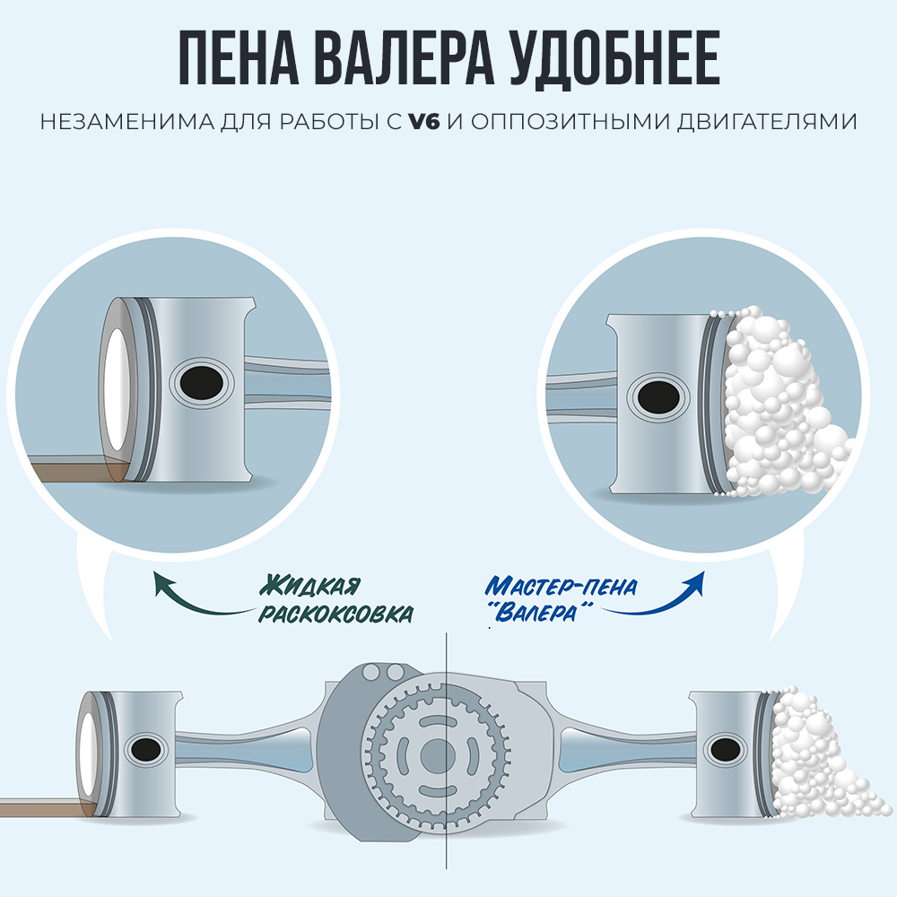 Пенная раскоксовка "ВАЛЕРА", ВМПАВТО, 400 мл