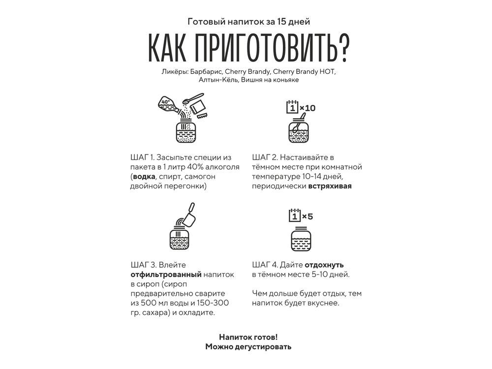 Алтын-Кёль, ликёр 1 шт / Лаборатория самогона (Подарок, Выгодная упаковка)