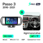 Teyes SPRO Plus 9" для Toyota Passo 2016-2021 (прав)