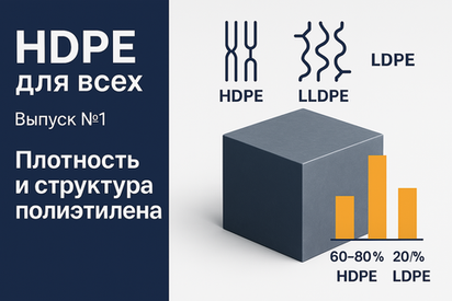 HDPE для всех. Выпуск № 1 - Плотность и структура полиэтилена: что действительно влияет на надёжность геомембраны
