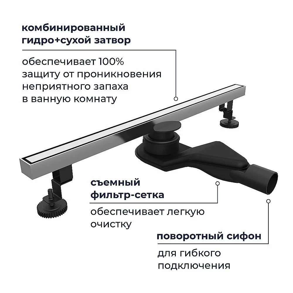 Душевой трап RGW SDR-51S 76215160-13 60 сатин