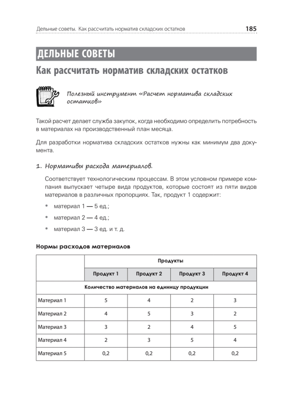 Финансы для нефинансистов. 2-е издание