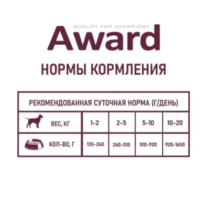 Консервы AWARD для взрослых собак, паштет из утки с брусникой