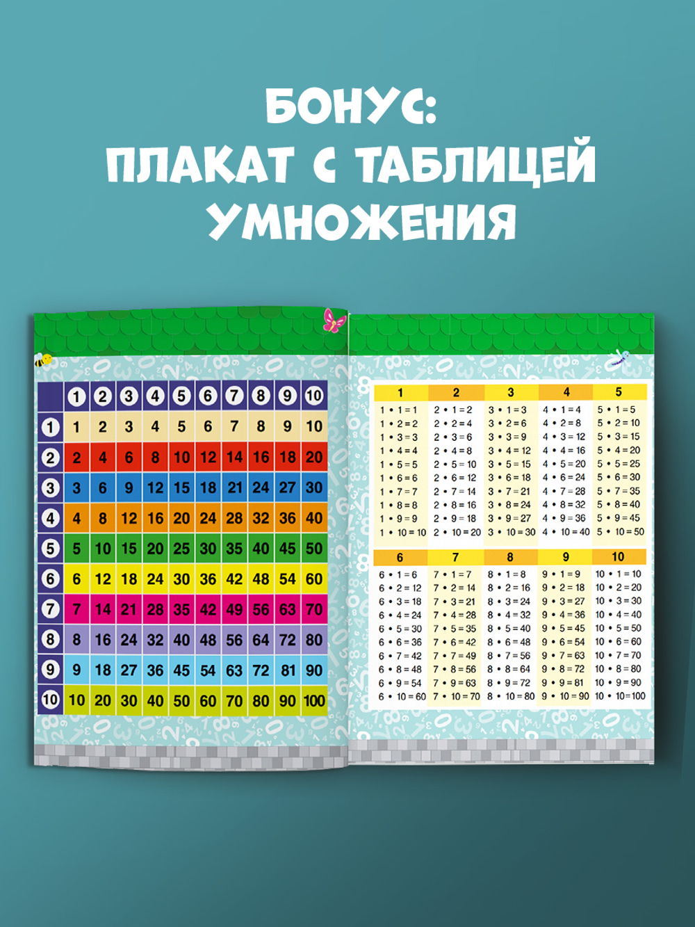 Обучение в сказках. Начальная школа. Таблица умножения. Тетрадь-тренажер