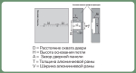Петля вкладная для узкого алюм профиля 3D, с доводчиком, никель, H=0 — купить в Якутске | Все для мебели