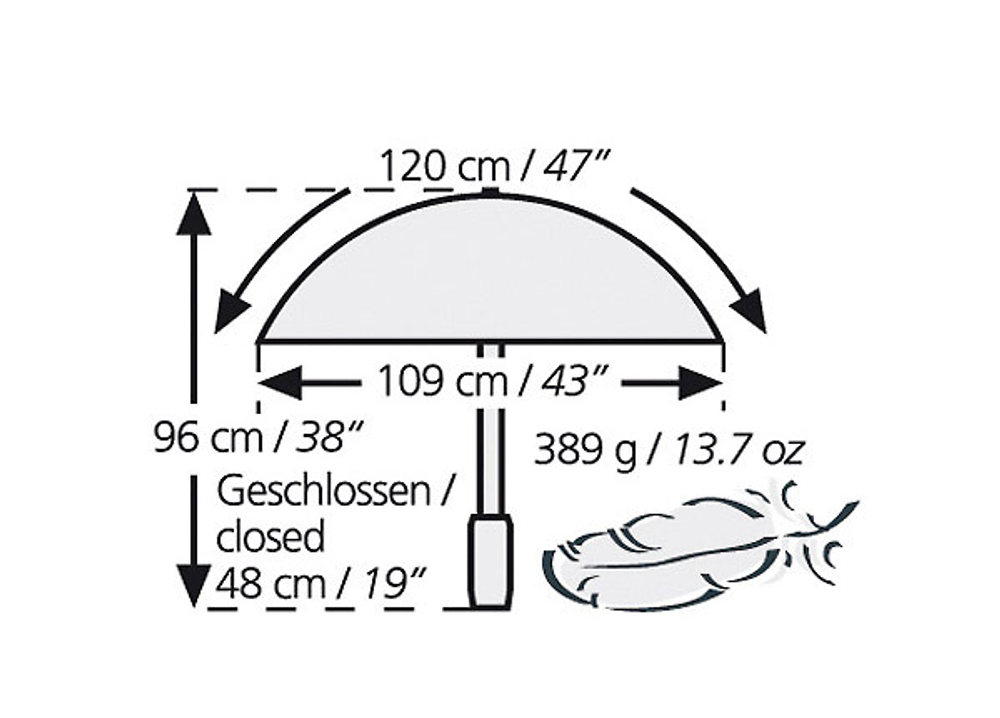 Зонт Euroschirm Telescope Handsfree Black [1H169120]