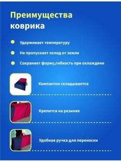 Коврик туристический 180*68 см