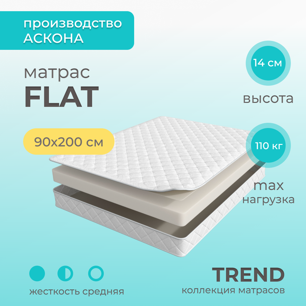 Матрас Askona TREND Flat