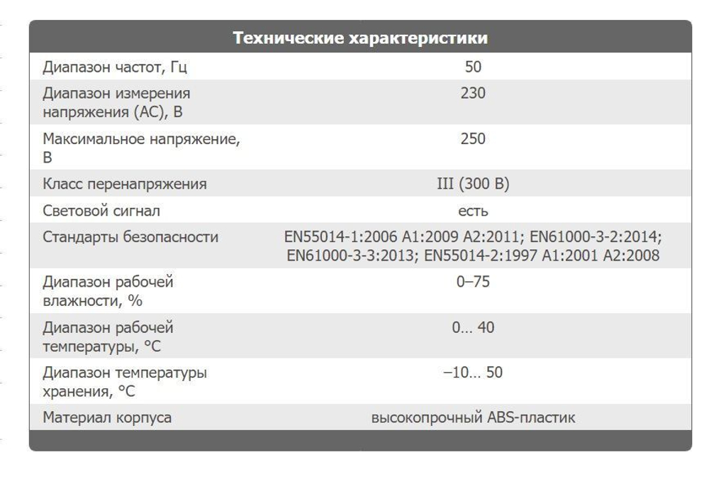Тестер розеток Ermenrich Zing ST30