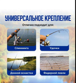 катушка кобра 1 подшипников СВ 140 (упаковки 2штук)