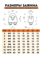 Зажим для троса Din741 М3 (10шт.)