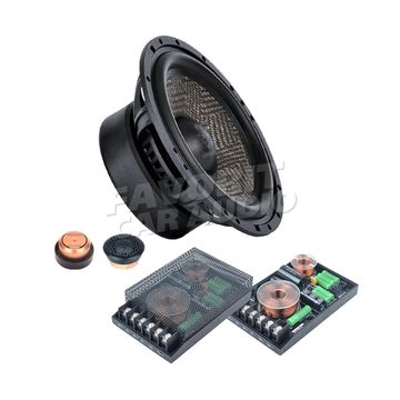 Комп. акустика GROUND ZERO GZUC 650SQ-II URANIUM