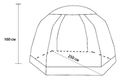 Палатка для зимней рыбалки (зонт) Canadian Camper Nord Fox 3