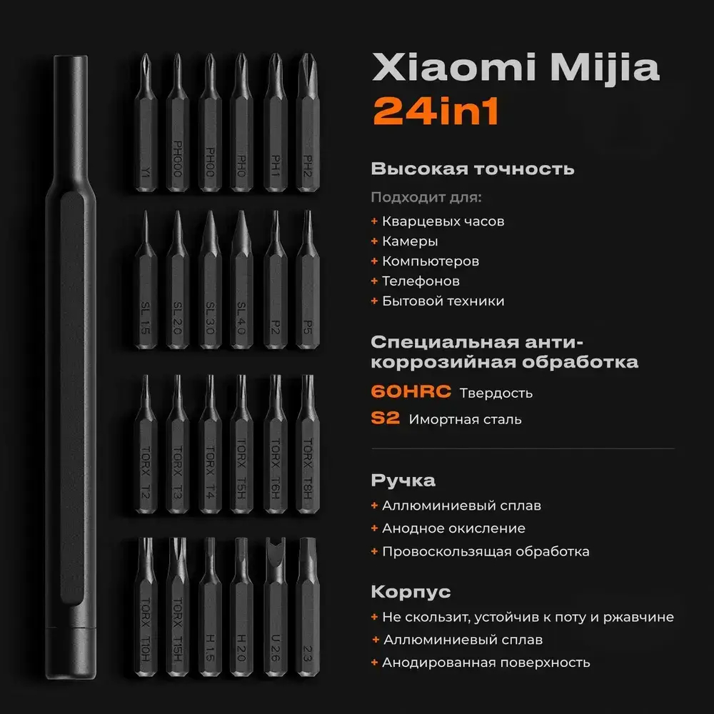 Набор отверток