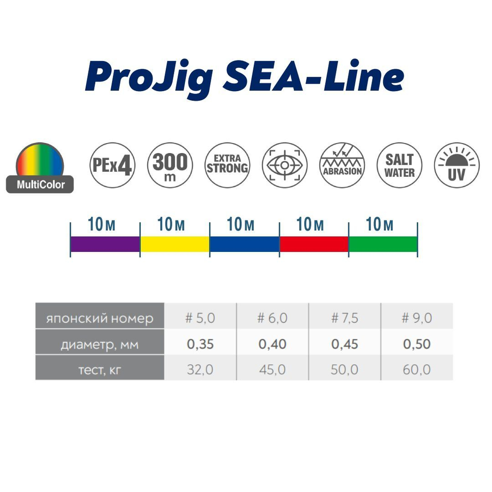 Плетеный шнур рыболовный Line 0,50 мм, 60,0 кг