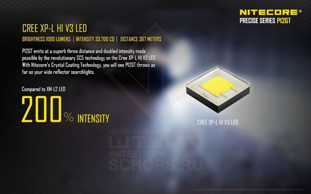 Фонарь Nitecore P12GT