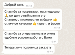 Покрывало TIFFANY